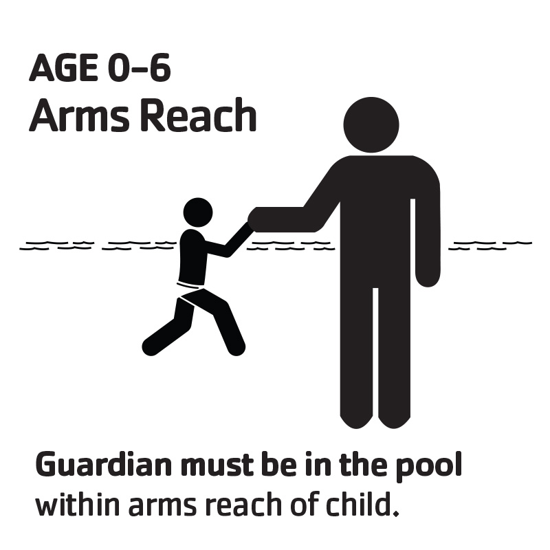 A_OpenSwim_Age0-6 A_OpenSwim_Age0-6