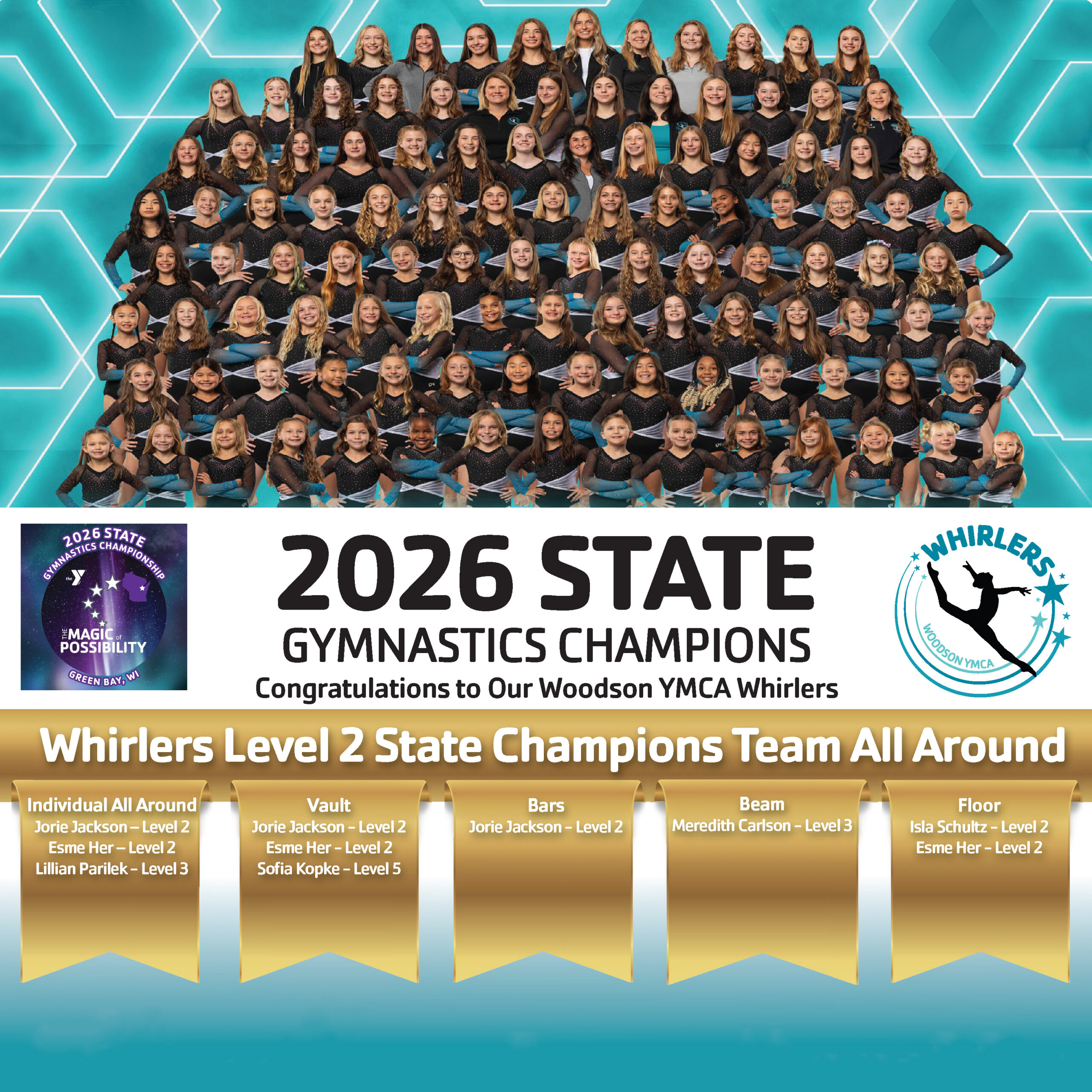 WhirlersState2026